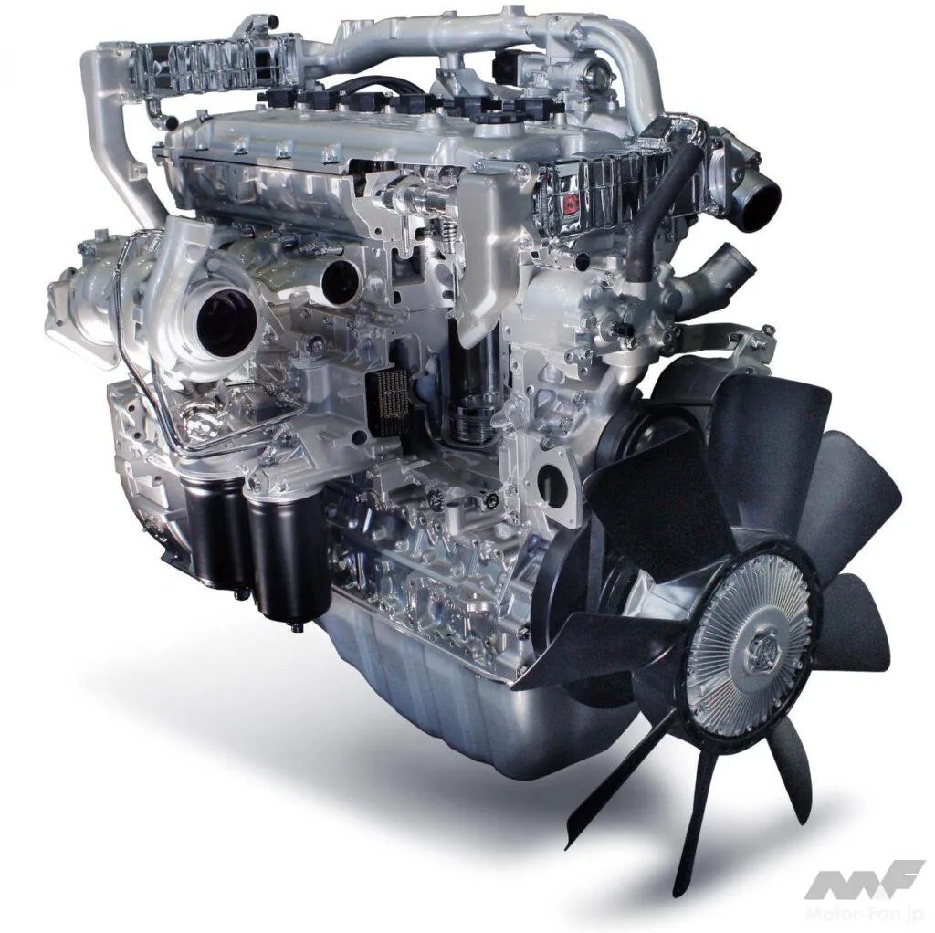 cngシステム部品